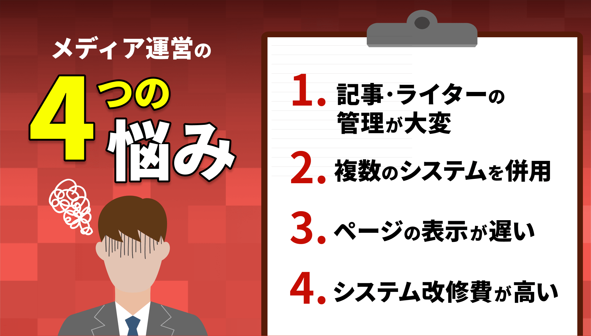 メディア運営の4つの悩み