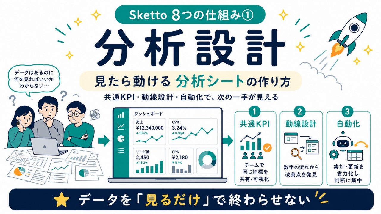 Sketto8つの仕組み①分析設計