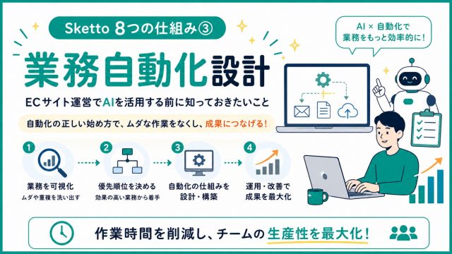Sketto8つの仕組み③自動化設計