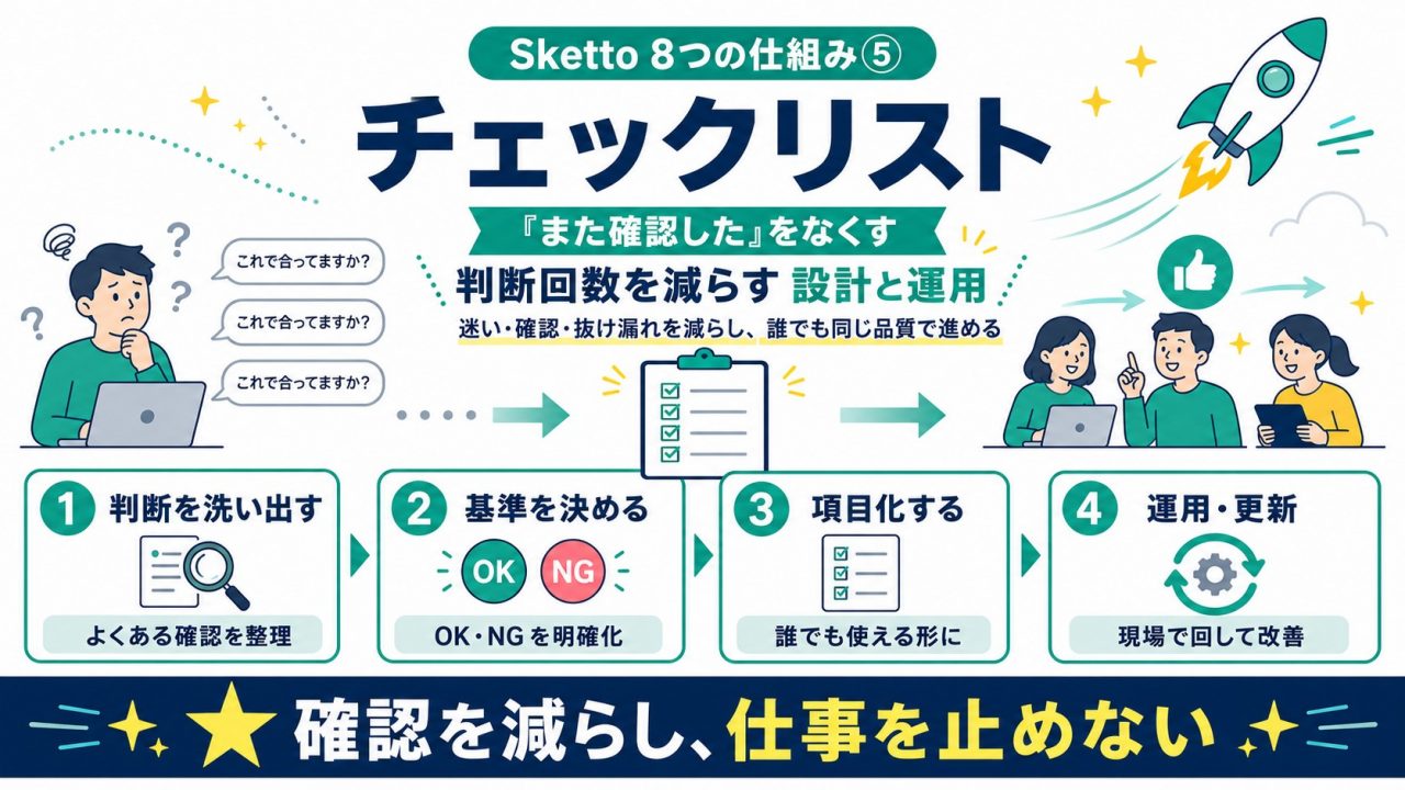 Sketto8つの仕組み⑤チェックリスト