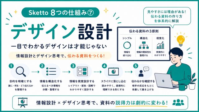 Sketto8つの仕組み⑦デザイン設計