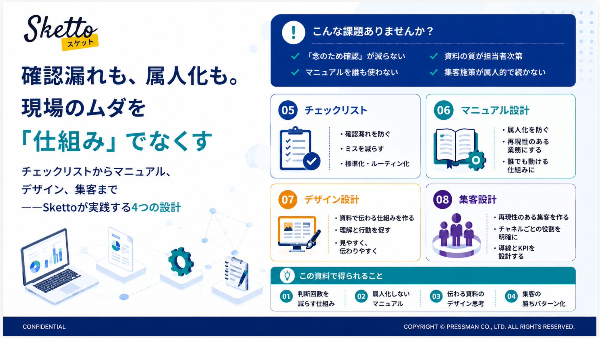 Sketto ホワイトペーパー③ 確認漏れも、属人化も。現場のムダを「仕組み」でなくす